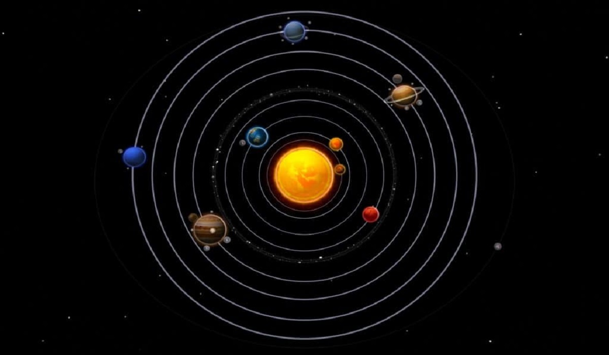 太陽と地球の位置関係