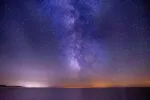 太陽と地球の位置関係