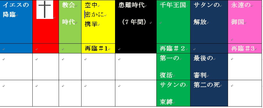 携挙
